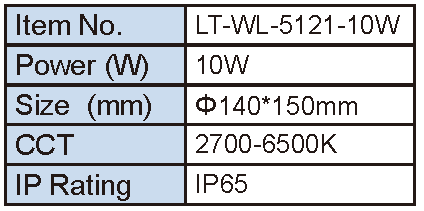 Lighting Supplier|Lightac Lighting